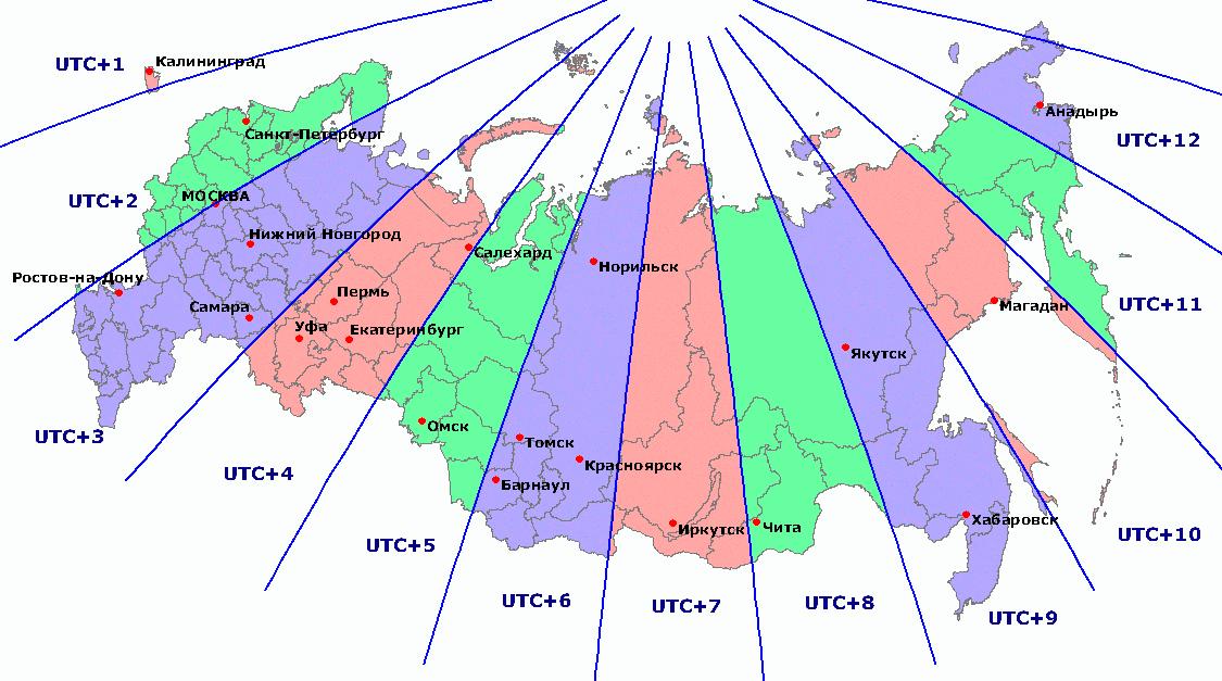 Utc 4 сейчас