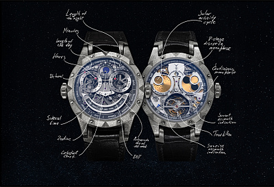 Independent Watchmaker Waxes Philosophical About Complicated Watches 